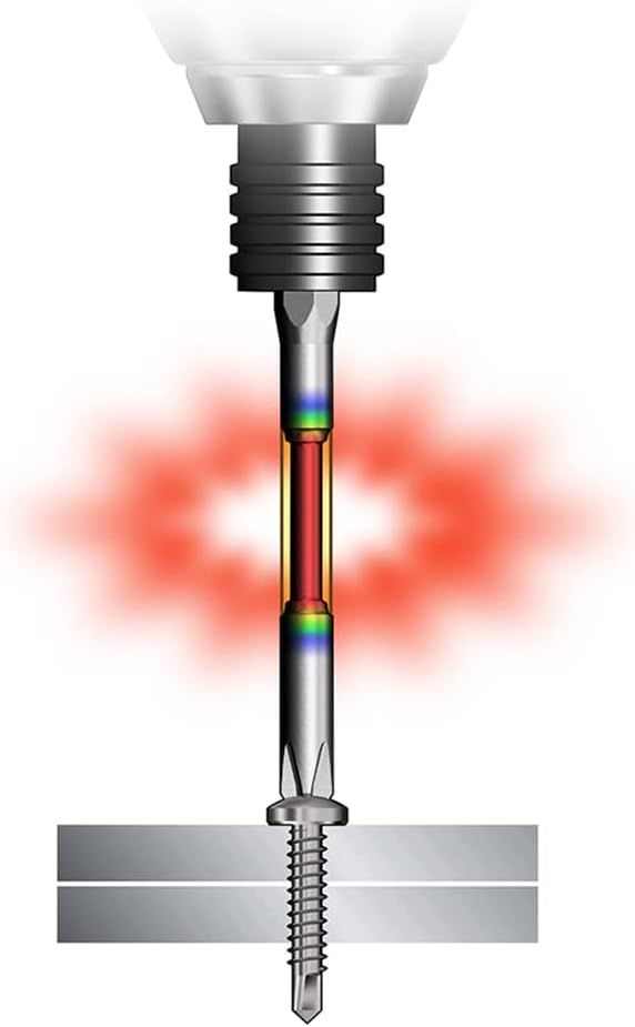 تصویر  ست 2 عددی بیت (سری پیچ گوشتی) ARTD-1065