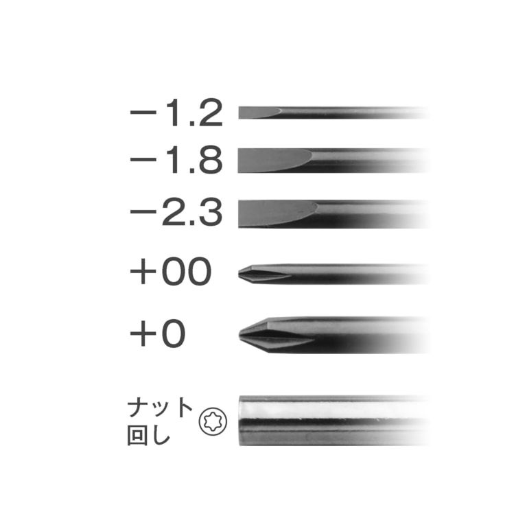 تصویر  ست 6 عددی پیچ گوشتی الکترونیکی 935